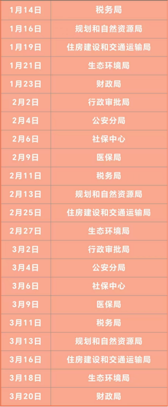各部门负责人进驻大厅的时间安排表。黄成薇供图